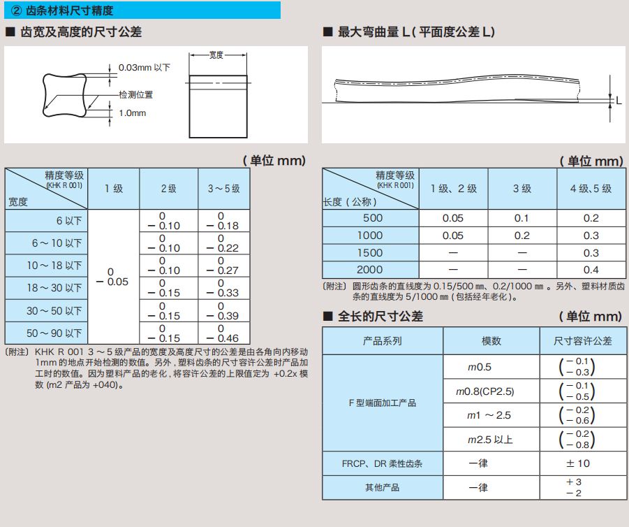 1604547712745558.jpg 圖片9.1.jpg